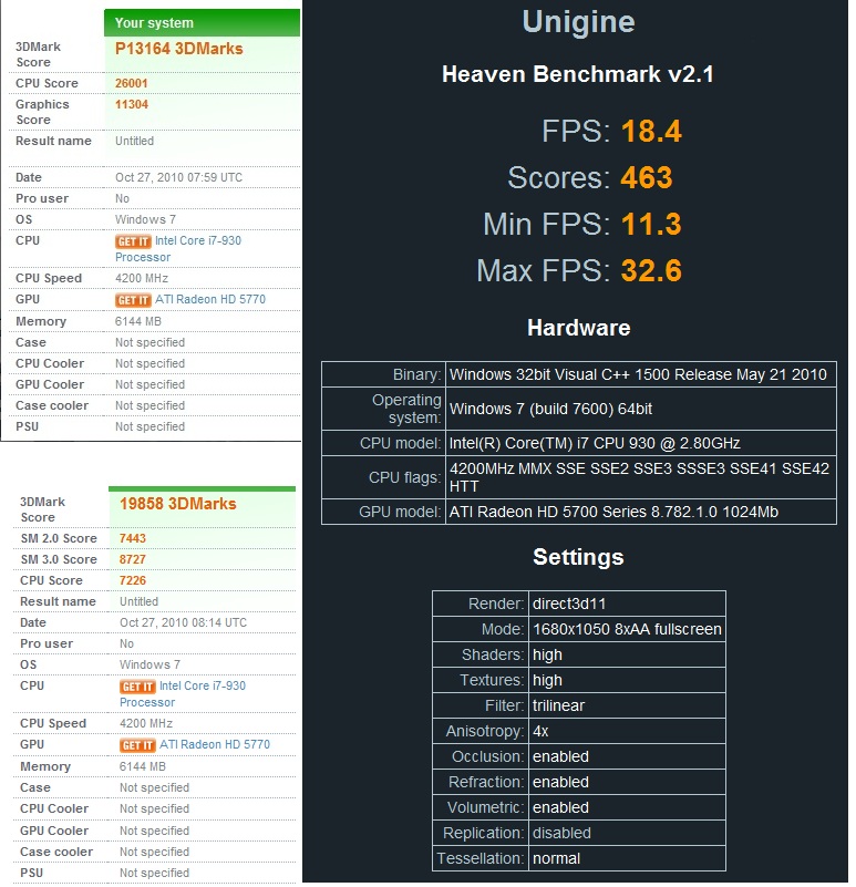 HD5770OCvsHD6850OCsynthetics.jpg