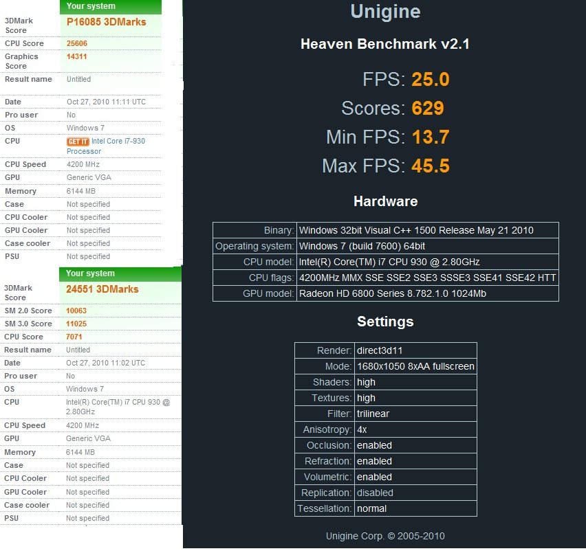 HD6850vsHD5770synthetics.jpg