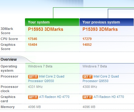 nicebumpATIbeta9point11VantageHD4770xfire.jpg